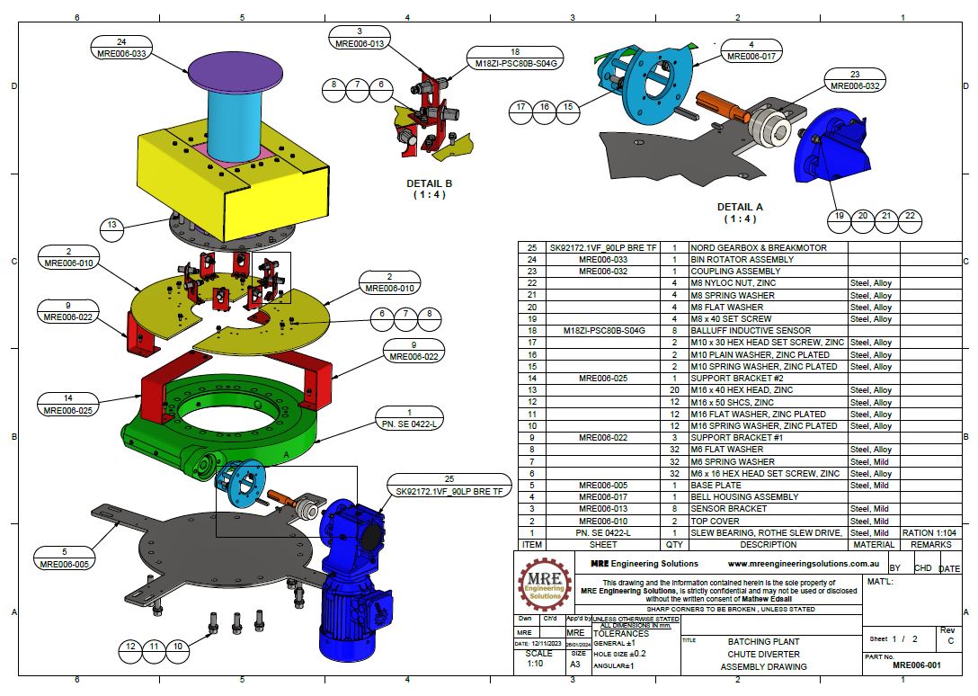 Design Engineering – www. mreengineeringsolutions.com.au